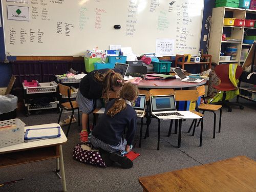 Calloboration with chromebooks as a learning tool