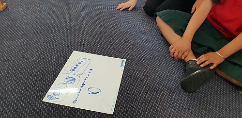 DMIC - Problem solving buddy maths