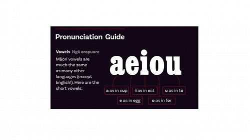 Video: Māori language week - Our school name