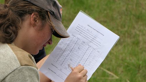 Year 10 Camp, Craigieburn, Castle Hill Region