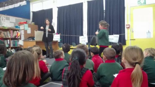 Learning about time - Awa