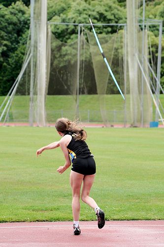 Technical skills mastered