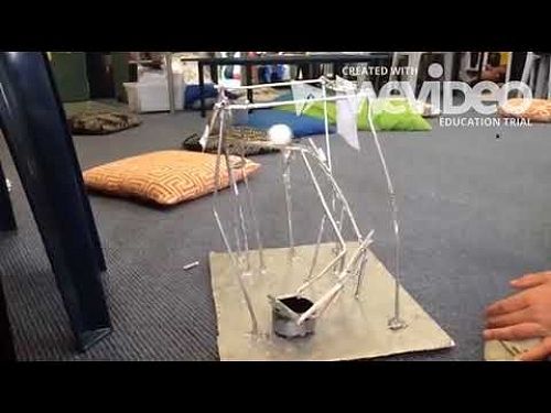 Video: scientific squares Roller Coaster Scare Factor! copy