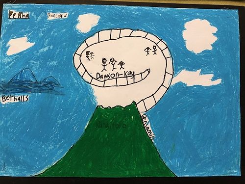 Pepeha Ben Dawson Kay