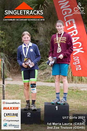 Canterbury Secondary Schools XC Mountain Bike Championships 