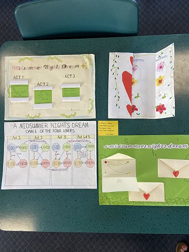 (top left clockwise) Rhianjali, Iris, Greta, Beth