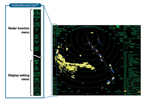Furuno FAR-2228-NXT-BB Solid State Radar