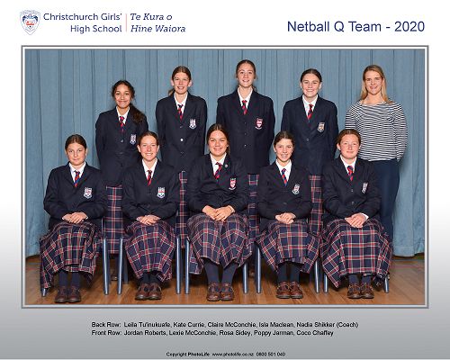Netball Q Team 2020