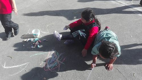 Learning through play - Term two, week one