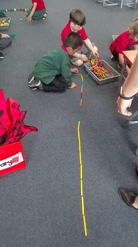 Measurement - Team Awa