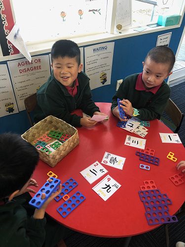 Here are my teachers.....