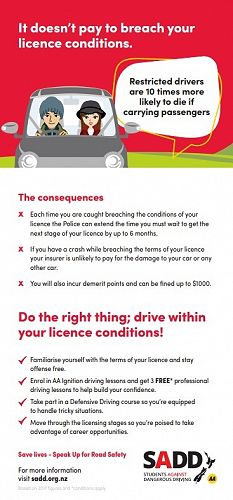 SADD - Drive Within Your Licence Conditions