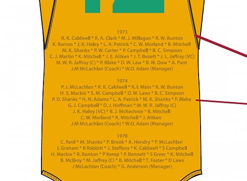 GI 70's Heritage Playing Jersey (2018)