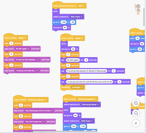 This is what the code can end up looking like all added together just for one character. 