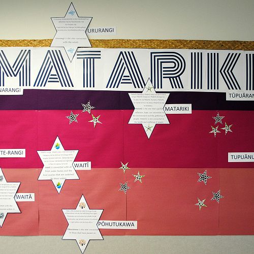 Matariki 2023