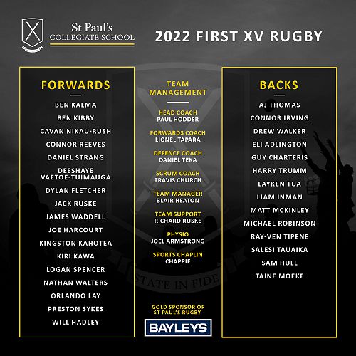 St Paul's First XV rugby team