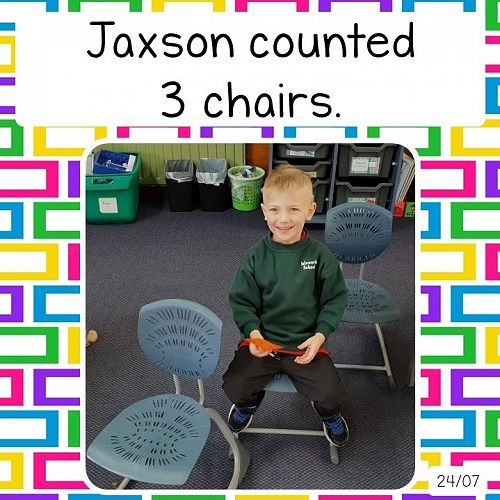 Counting our Classroom