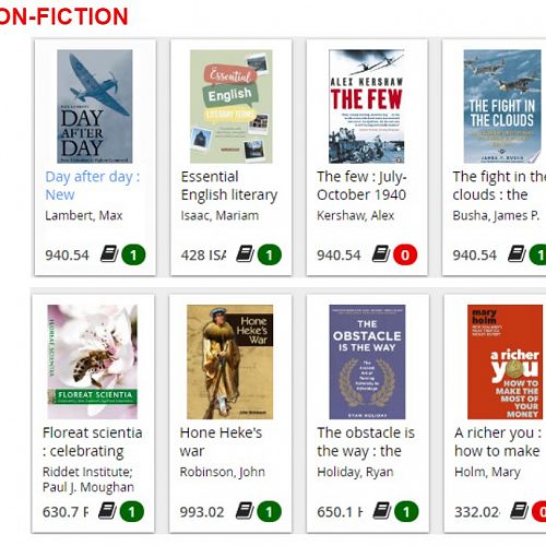 PNBHS Library - April 2021 Acquisitions