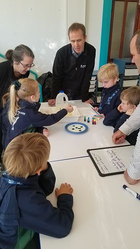 Group one carrying out the 'milk experiment'