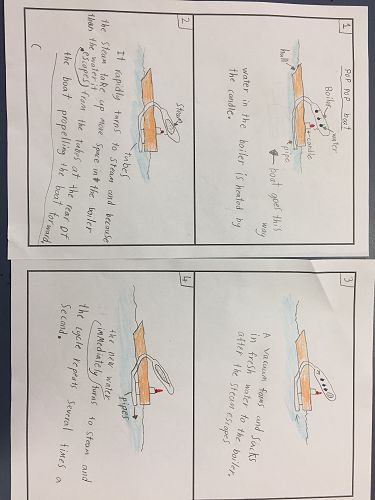 Zach's instructions for his science experiment 