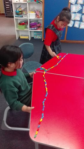 Measurement - Team Awa