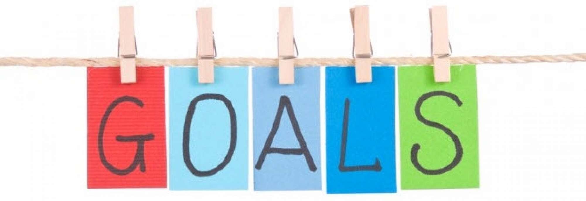 Image result for learning goals