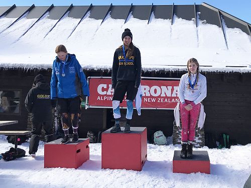 South Island Secondary School Ski & Snowboard Champs