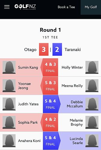 Sophia winning matches!