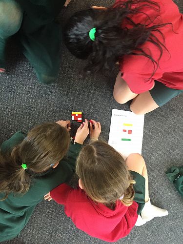 Problem Solving - using materials/equipment