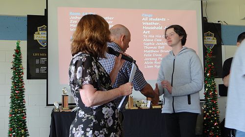 Senior& Intermediate Prize Giving