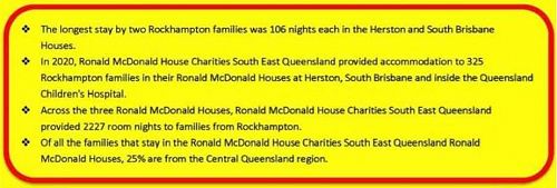 Why we need to support Ronald McDonald House in regional areas.