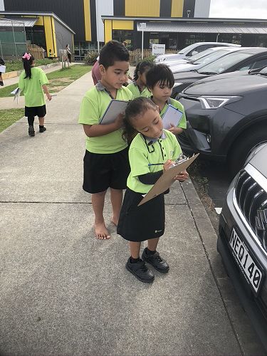 Learning how to gather data