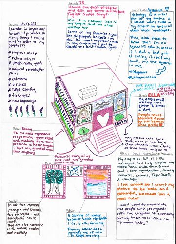 Georgia Burgess Altar