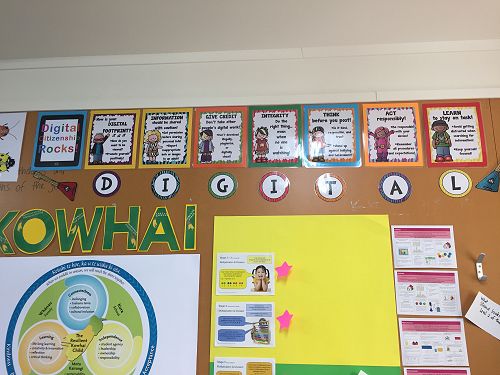 The Kowhai students are exploring the acronym DIGITAL