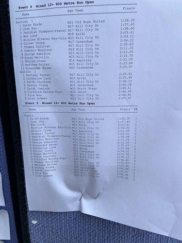 Great results in the 800m