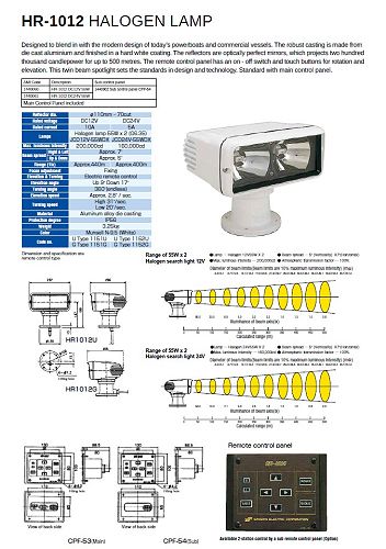 Sanshin HR-1012U Twin Beam Remote Control Searchlight