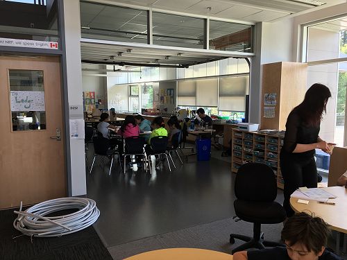 Looking into a Da Vinci studio in one Learning community