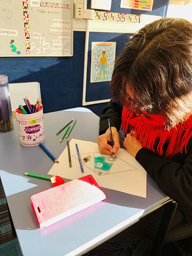 Matariki preparation