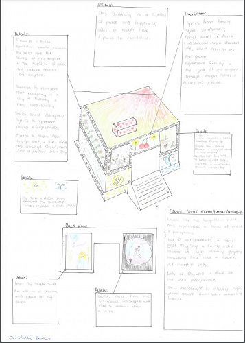 Charlotte Barker Altar