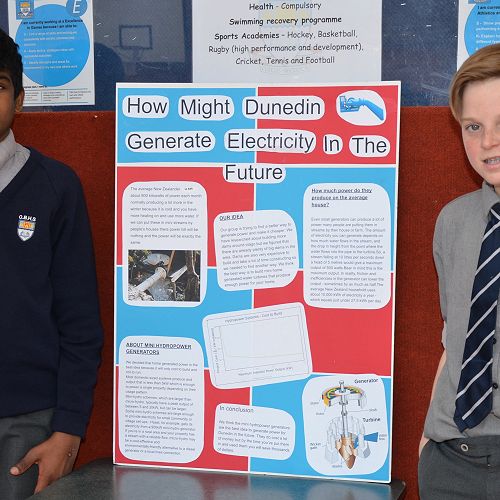 The Future Environment of Dunedin Presentations