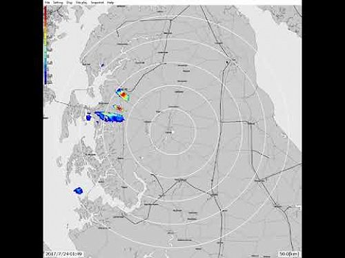 Video: FURUNO X-BAND Doppler Weather Radar Technology