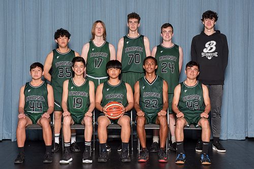 Basketball U15A Boys
