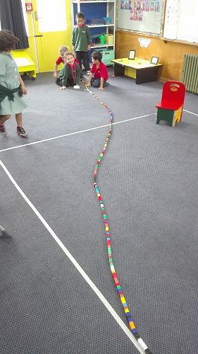 Measurement - Team Awa