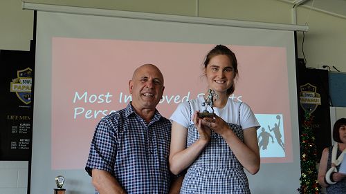 Senior& Intermediate Prize Giving