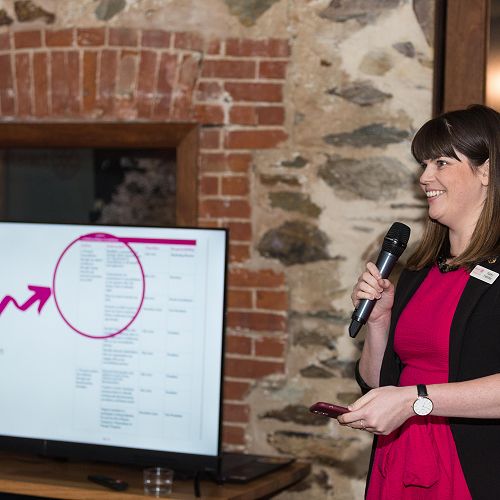 Katey Halliday
talking about the ACRC RAP