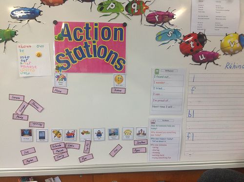 Action Stations in action:-)