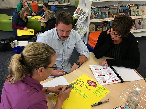 Collaborative learning...