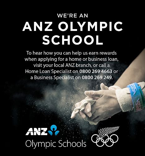 ANZ Mortgage Rewards