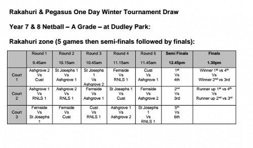 Winter Tournament Draw 2017