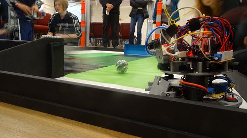 Robocup Winners in Programming